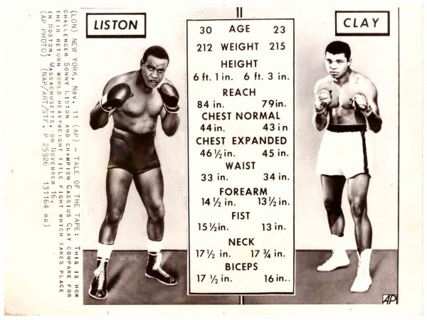 Sonny Listen vs Muhammad Ali tale of the tape - African Ring