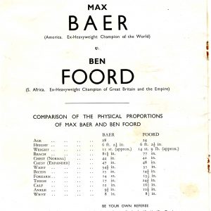 Max Baer vs Ben Foord - African Ring